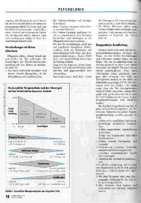 Vorschauseite 3: Heikle Balance zwischen Ruhe und Aktivierung Depression (2): Begleitung und Therapie