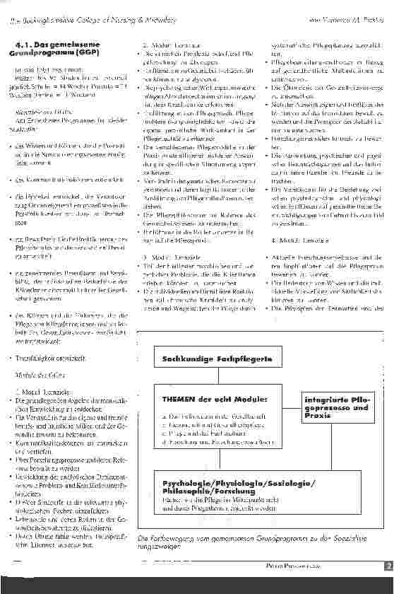 Vorschauseite 3: The Buckinghamshire College of Nursing & Midwifery