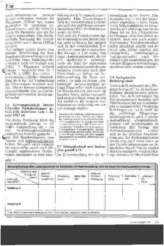 Vorschauseite 6: Betriebliche Aufzeichnungen und neue Bundespflegesatzverordnungen Teil I