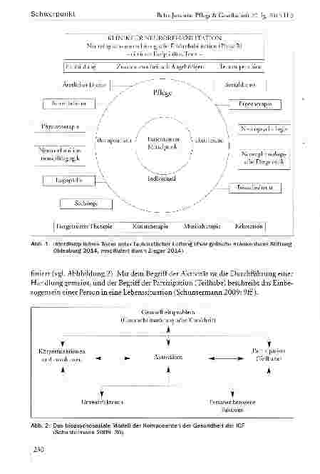 Vorschauseite 4: Kooperation von Pflege und Neuro-rehabilitationspädagogik in der Rehabilitation nach einem Schlaganfail