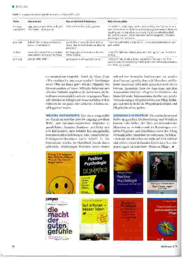 Vorschauseite 3: Die Positivliste