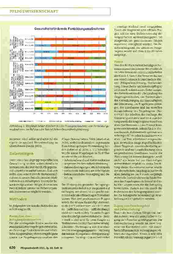 Vorschauseite 3: Betriebliche Gesundheitsförderung beim Pflegepersonal des stationären Versorgungssektors