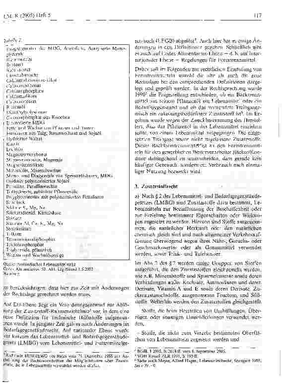 Vorschauseite 2: Wie sind Formtrennmittel lebensmittelrechtlich zu beurteilen?
