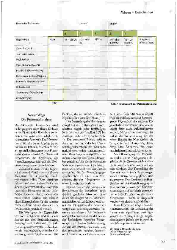 Vorschauseite 2: WELCHES POTENZIAL HAT DER BEWERBER?