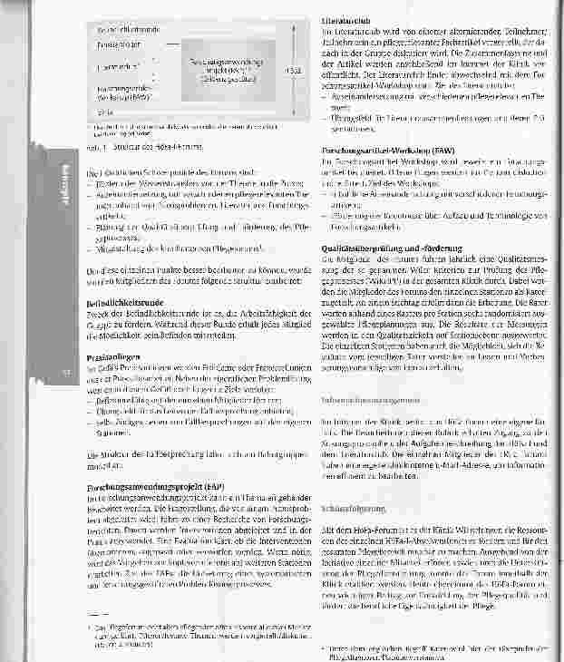 Vorschauseite 2: Das HöFa-Forum der Psychiatrischen Klinik Wil in der Schweiz