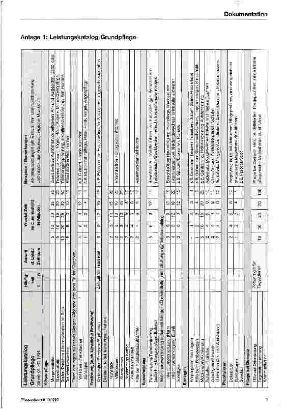 Vorschauseite 6: Die Ermittlung leistungsgerechter Pflegesätze (Entgelte) nach  93 BSHG n. V. und  84 ff. SGB XI auf der Basis des individuellen Pflegeund Betreuungsaufwandes und der Einrichtung…