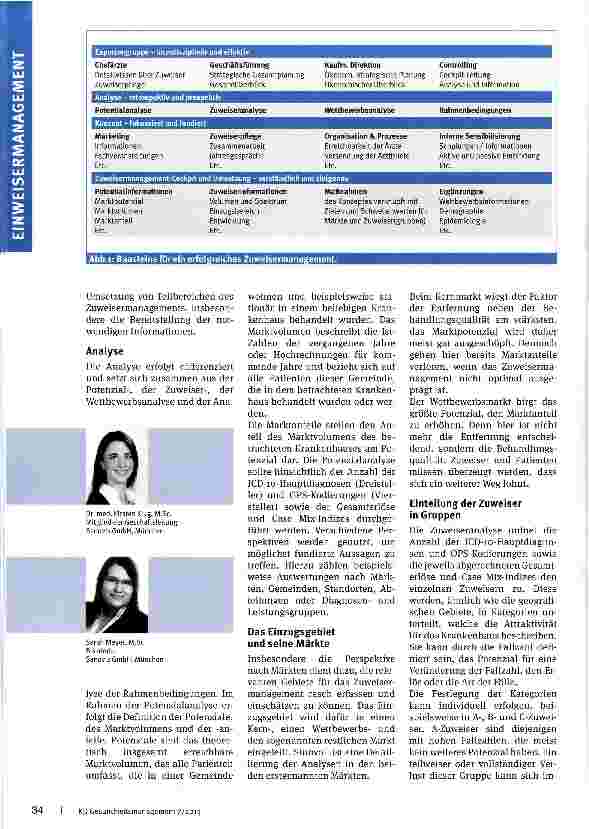 Vorschauseite 2: Weg mit dem Gießkannenprinzip Werkzeuge für ein erfolgreiches Zuweisermanagement