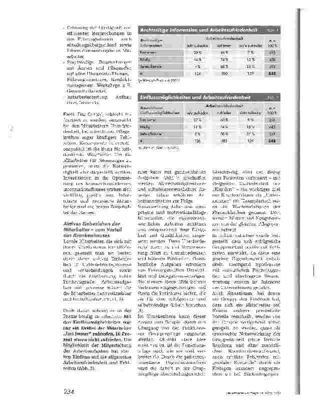 Vorschauseite 3: Fehlzeiten im Pflegebereichdurch schlechte Organisation