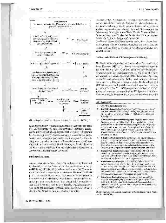 Vorschauseite 2: NeuropsychologischesTest-Screening bei Demenzpatienten