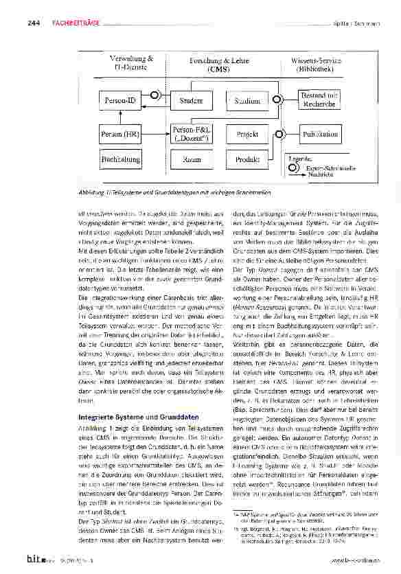 Vorschauseite 4: Campus-Managementund Bibliothekssysteme