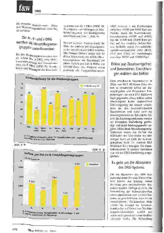 Vorschauseite 4: Die Behandlungvon Schwerstkranken ist ein ZuschussgeschäftDas Klinikum der Universität München ermittelt Ausmaß und Ursachen der Unterfinanzierung im DRG-System 2005
