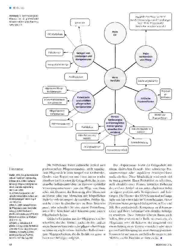 Vorschauseite 3: Portfoliomanagement