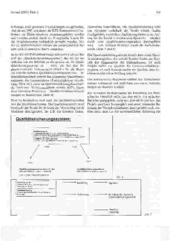 Vorschauseite 3: Qualitätsmanagement bei Klinischen Prüfungen und Anwendungsbeobachtungen: Ethik braucht mehr als die Umsetzung der GCP-Richtlinie