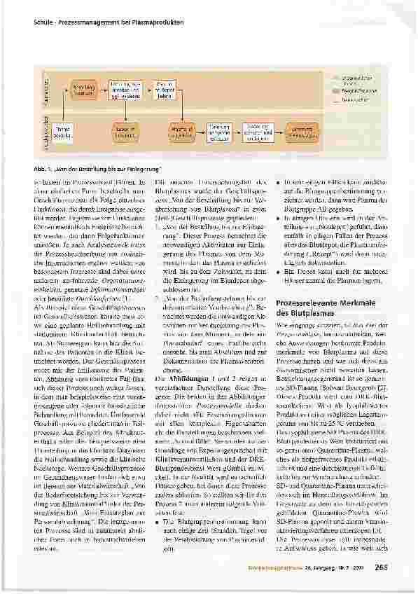 Vorschauseite 2: Prozessmanagement bei PlasmaproduktenKostensenkung im Gesundheitswesen