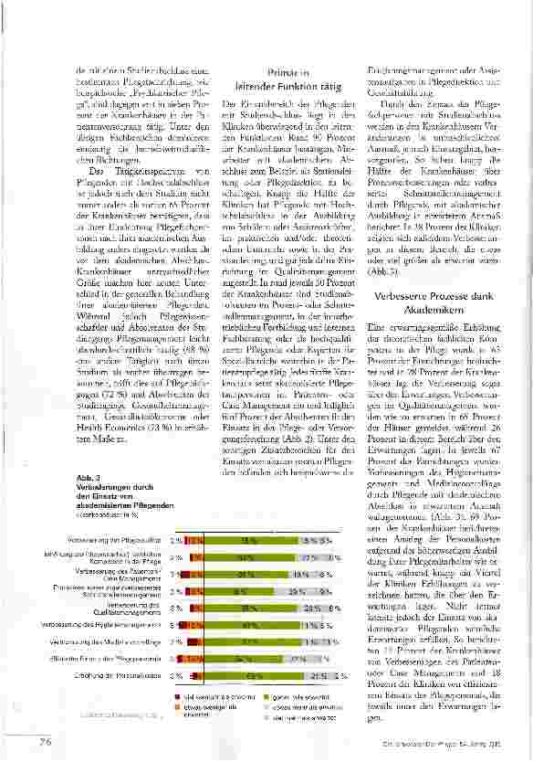 Vorschauseite 3: MIT BACHELOR IN DIE PFLEGELEITUNG