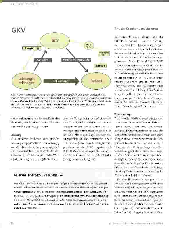 Vorschauseite 2: GKV & PKV