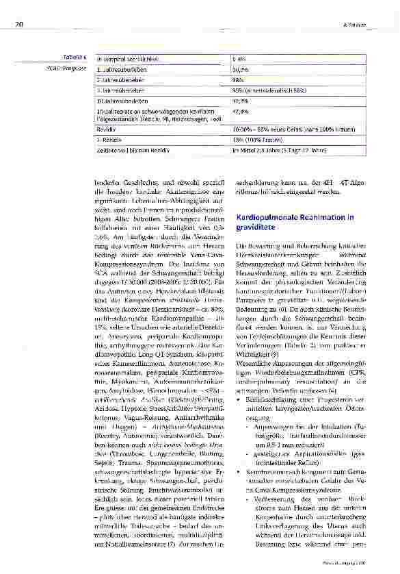 Vorschauseite 4: Schmerz im Herzen - wenn es ganz was anderes ist