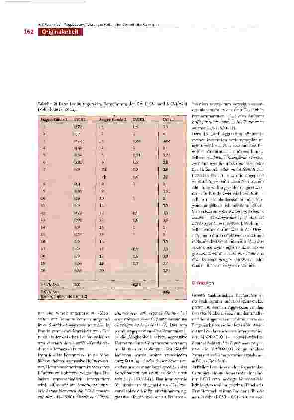 Vorschauseite 6: Inhaltsvalidierung des Fragebogens «The Manage-ment of Aggression in People with Dementia Attitüde Questionnaire German Version» (MAPDAQ-G)