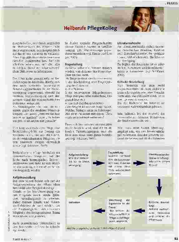 Vorschauseite 2: Wie findet man die besten pflegerischen Methoden?1. Teil
