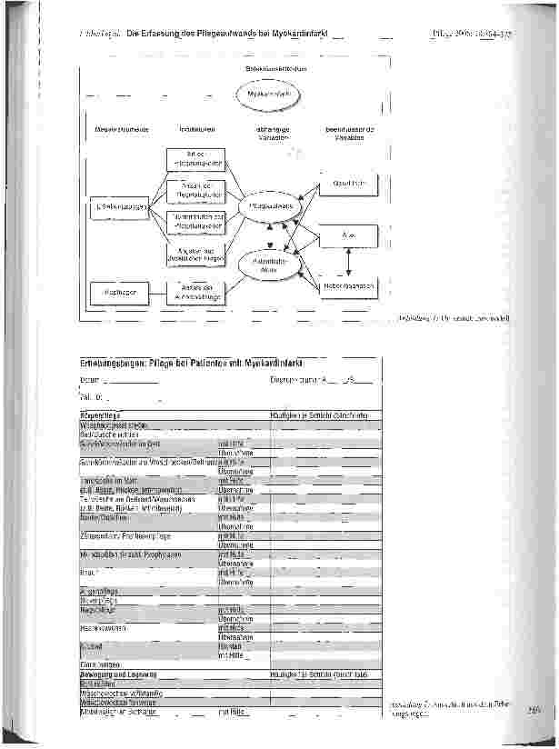 Vorschauseite 3: Die Erfassung des Pflegeaufwands bei Patienten mit der medizinischen Diagnose Myokardinfarkt