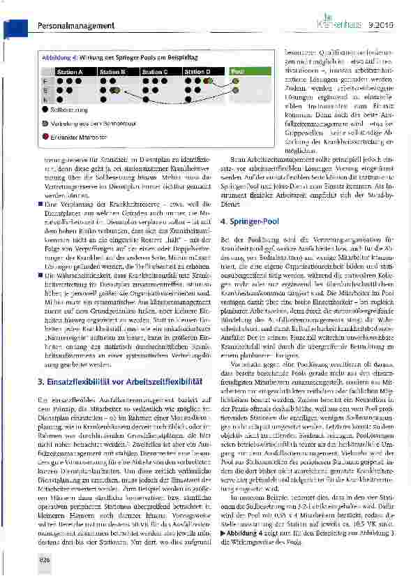 Vorschauseite 3: Strukturiertes Ausfallzeitenmanagement im Pflegedienst