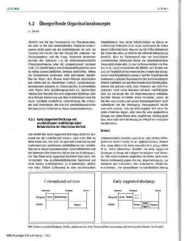 Vorschauseite 1: Übergreifende Organisationskonzepte