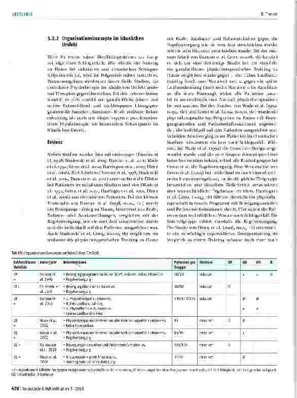 Vorschauseite 3: Übergreifende Organisationskonzepte