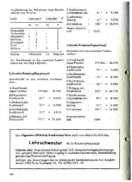 Vorschauseite 3: Bericht über den Abschluß eines Fortbildungskurses
