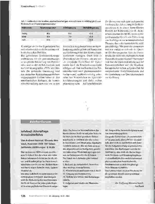 Vorschauseite 3: United States Pharmacopeia (USP) Monographie