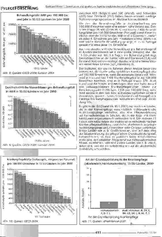 Vorschauseite 5: Quantitative und qualitativeAspekte medizinischer und pflegerischer VersorgungIhre möglichen Auswirkungen auf die Mortalitätnach den Ergebnissen zweier internationalvergleichend a…