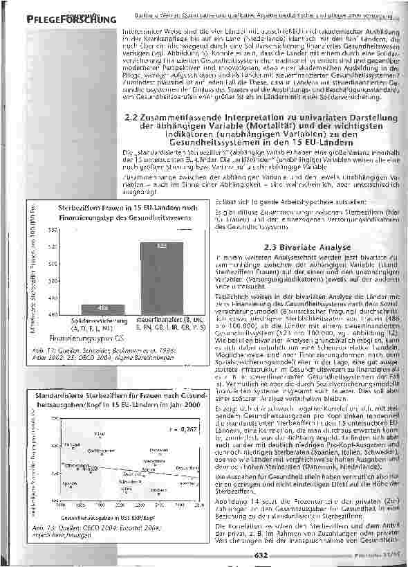 Vorschauseite 6: Quantitative und qualitativeAspekte medizinischer und pflegerischer VersorgungIhre möglichen Auswirkungen auf die Mortalitätnach den Ergebnissen zweier internationalvergleichend a…