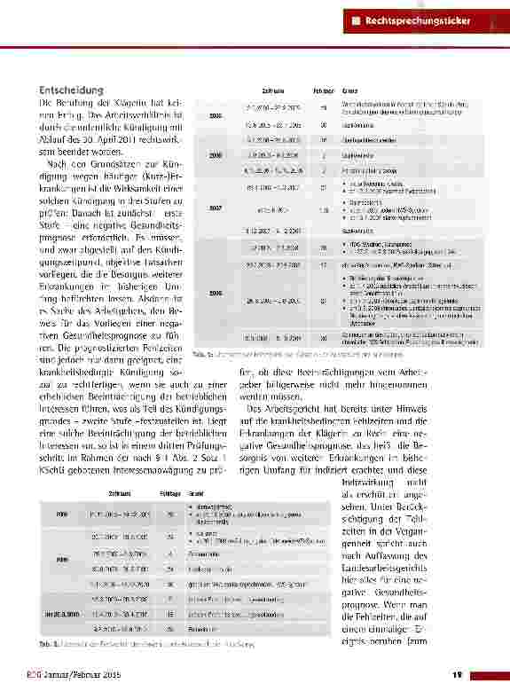 Vorschauseite 2: Kündigung wegen häufiger (Kurz-)Erkrankungen LAG Mainz vom 18.9.2014 {7 Sa 142/14)