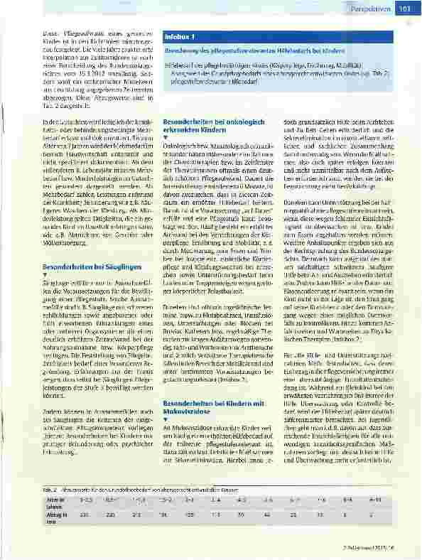 Vorschauseite 2: Da beantragen wir eben eine Pflegestufe!