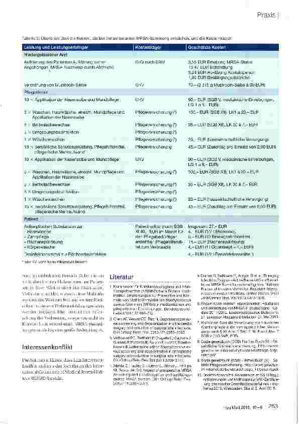 Vorschauseite 6: Sanierung von Patienten mit MRSA-Nachweis im häuslichen Umfeld