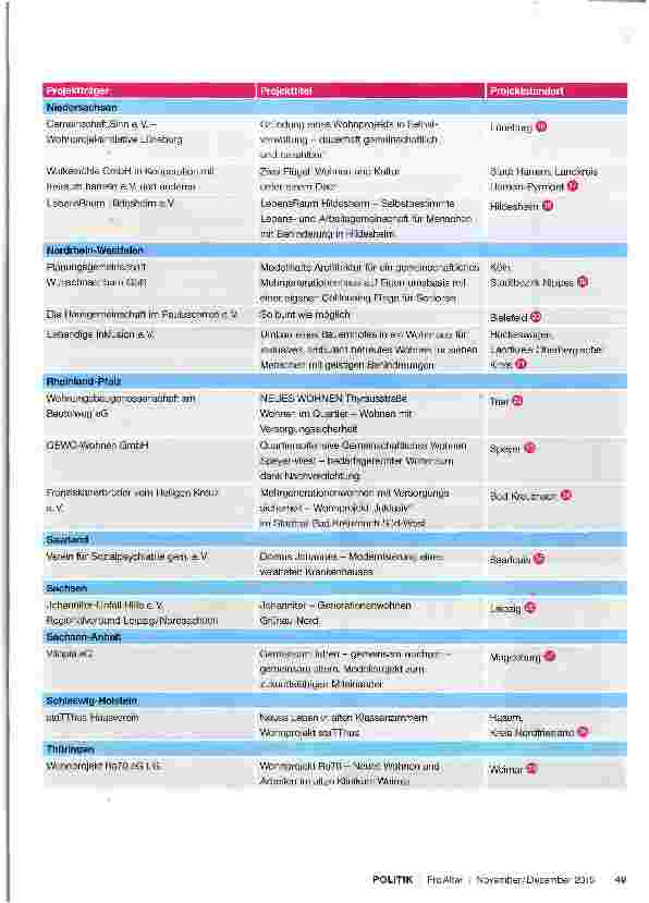 Vorschauseite 4: Gemeinschaftlich wohnen Ein Zukunftsthema für alle Generationen