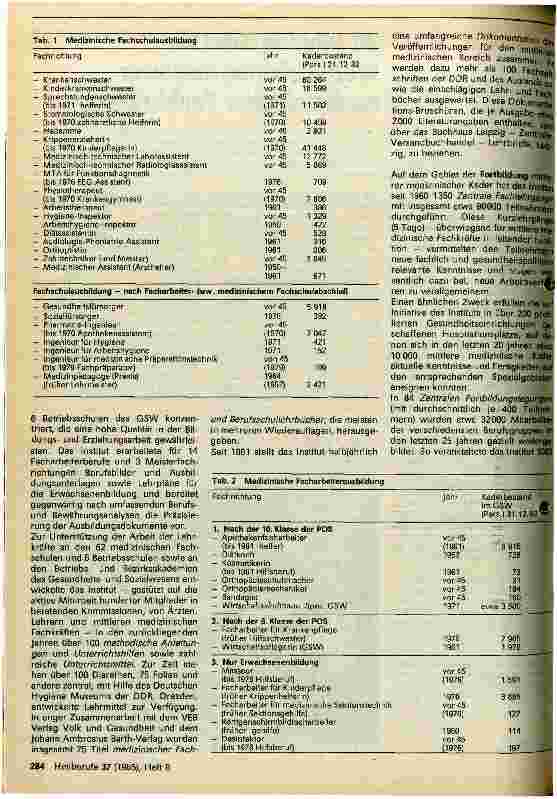 Vorschauseite 2: 30 Jahre Institut für Weiterbildung mittlerer medizinischer Fachkräfte