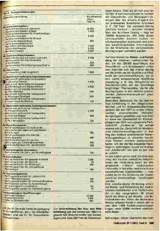 Vorschauseite 3: 30 Jahre Institut für Weiterbildung mittlerer medizinischer Fachkräfte