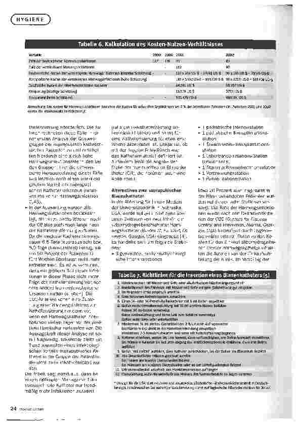 Vorschauseite 5: Häufigste Infektion im Akutspital