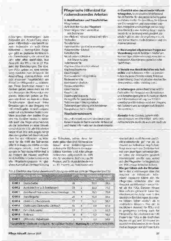 Vorschauseite 4: Wenn der Patient zur Last wird