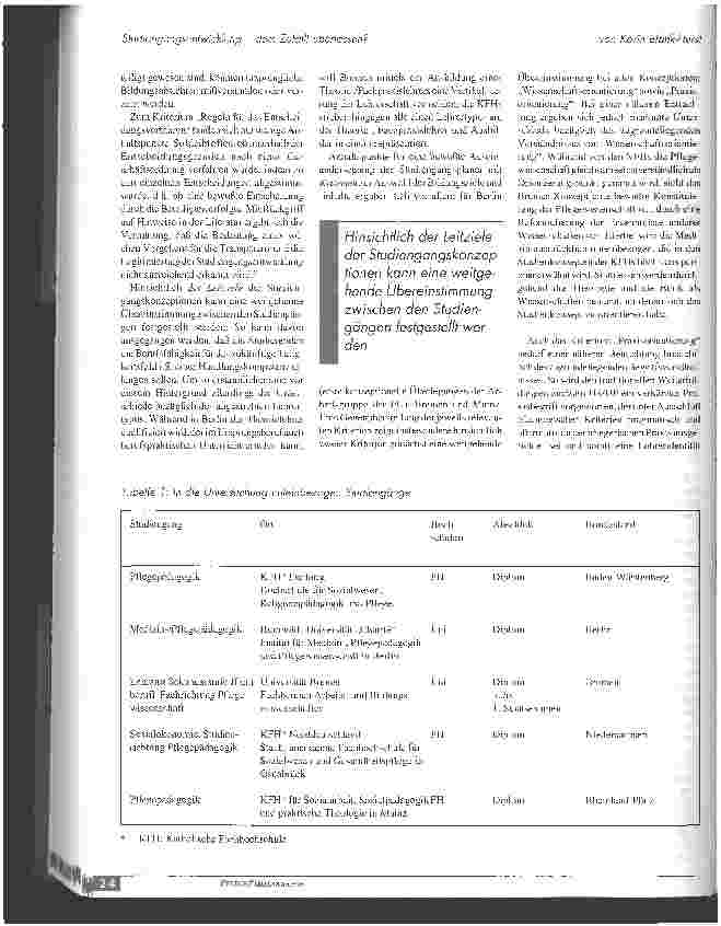 Vorschauseite 3: Studiengangsentwicklung - dem Zufall überlassen?