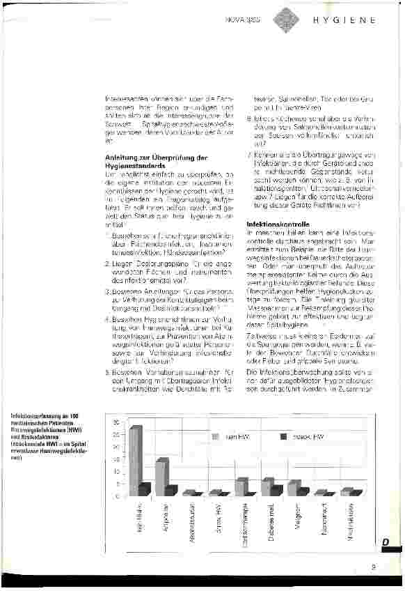 Vorschauseite 2: Hygiene in Altersund Pflegeheimen