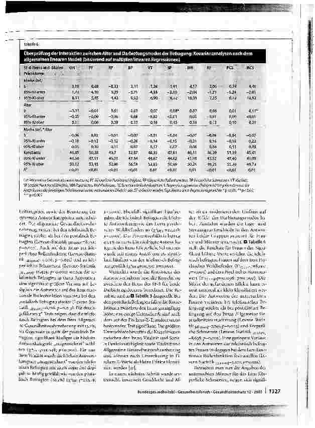 Vorschauseite 6: Erfassung der gesundheitsbezogenen Lebensqualität mit dem deutschen SF-8