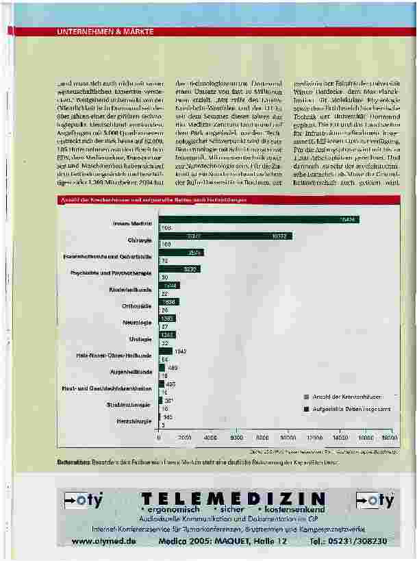 Vorschauseite 6: REGIONALREPORT RUHRGEBIETDie Kleinen beißen die Hunde