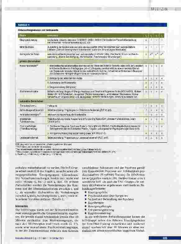 Vorschauseite 3: Sektorübergreifende, integrative Therapie bei Psychose und Sucht