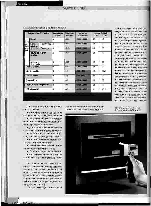 Vorschauseite 3: Bildqualität für Diagnosedisplays
