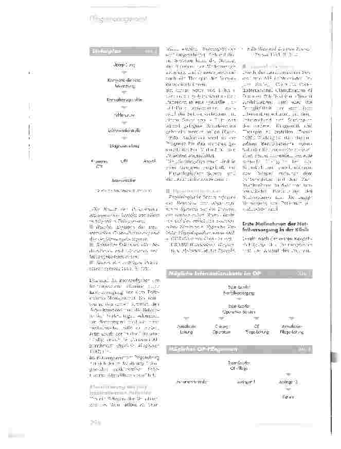 Vorschauseite 2: Optimale Arbeitsabläufe für den NotfallDie Notwendigkeit eines Polytrauma-Managements für den Operationsbereich