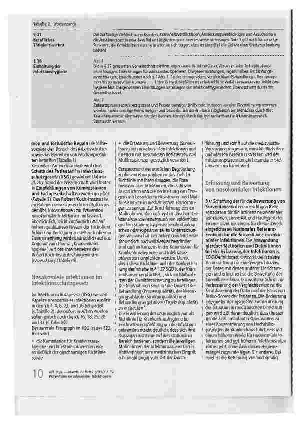 Vorschauseite 4: Prävention nosokomialer InfektionenAufgaben, aktuelle Probleme und Perspektiven der Krankenhaushygiene
