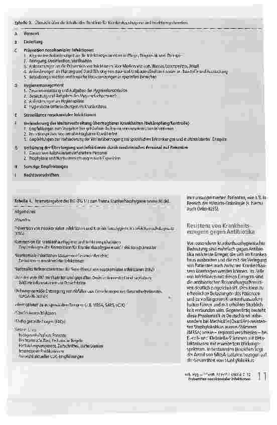 Vorschauseite 5: Prävention nosokomialer InfektionenAufgaben, aktuelle Probleme und Perspektiven der Krankenhaushygiene