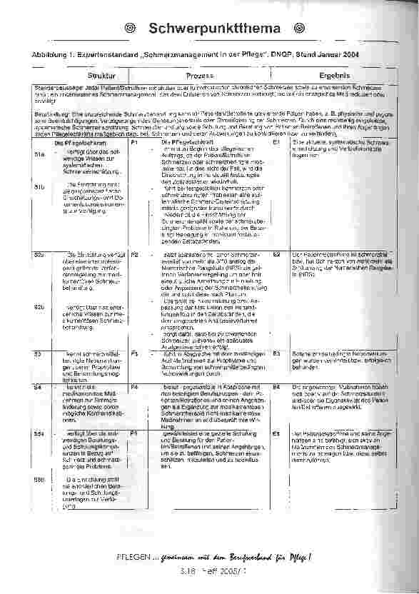 Vorschauseite 2: Ziele, Inhalte, Perspektiven