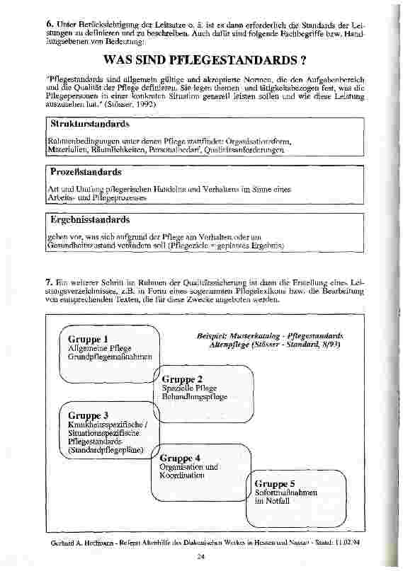 Vorschauseite 4: Qualitätssicherung Eine Einführung in die Begrifflichkeit und Erläuterungen zur Anwendung